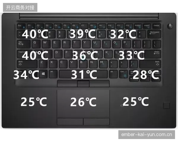 场馆直播信号虽然全线数字化但指纹识别负载能力为何依然难以覆盖全赛程？